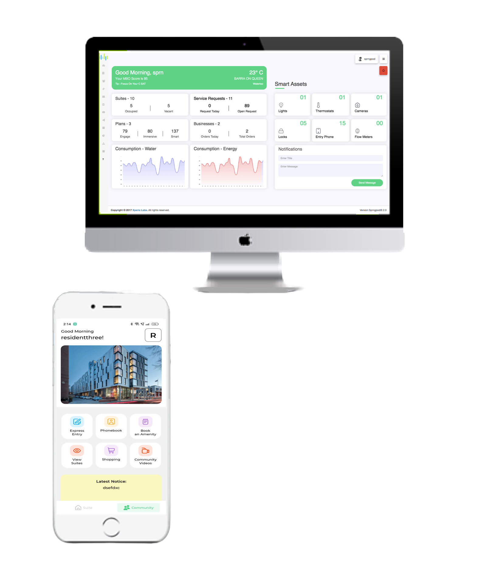 Smart Communities